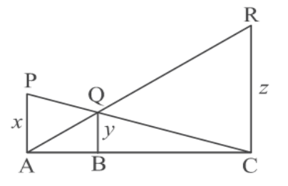 figure for this question